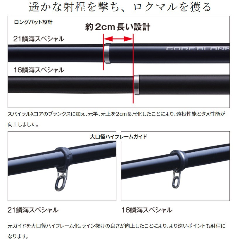 公司貨🔥 有免責SHIMANO 21年鱗海黑鯛竿磯釣竿Rinkai SPECIAL SP 磯釣