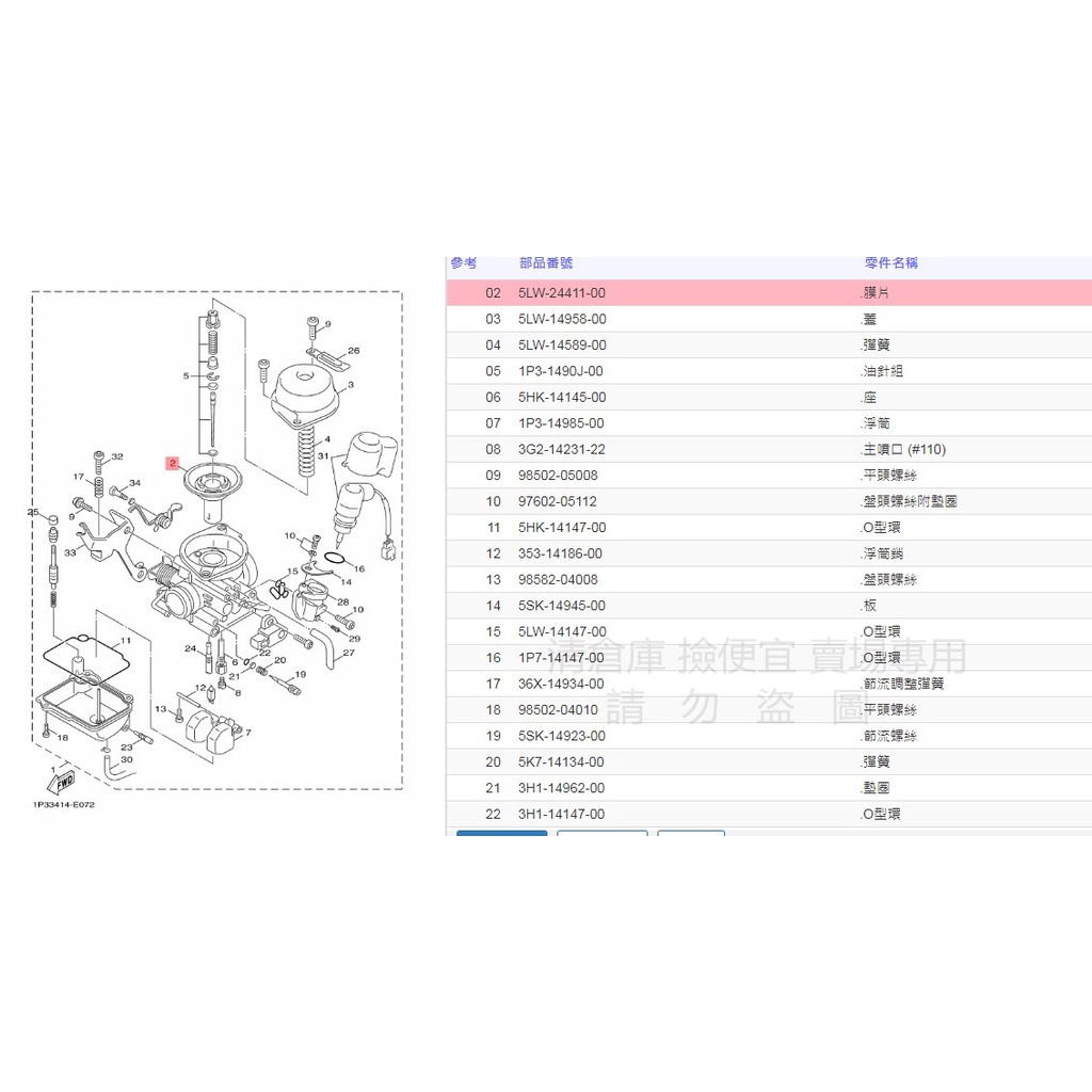 撿便宜料號5LW-24411-00 YAMAHA山葉原廠節流閥膜片RSZ 100 GTR 化油器