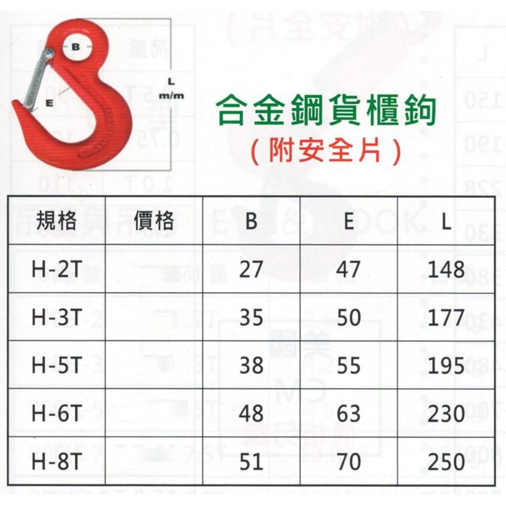 合金鋼貨櫃鉤 附安全片 安全吊鉤 吊鉤 鉤頭 吊重 起重 2T/3T/5T/6T/8T | 蝦皮購物