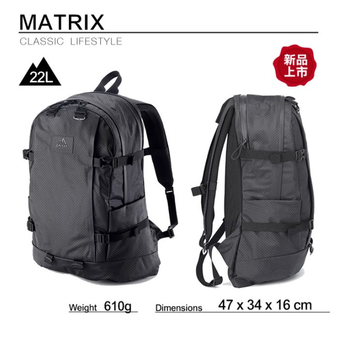 線上體育】GREGORY 20L及22L MATRIX ALL DAY 後背包深軍藍+時尚白黑