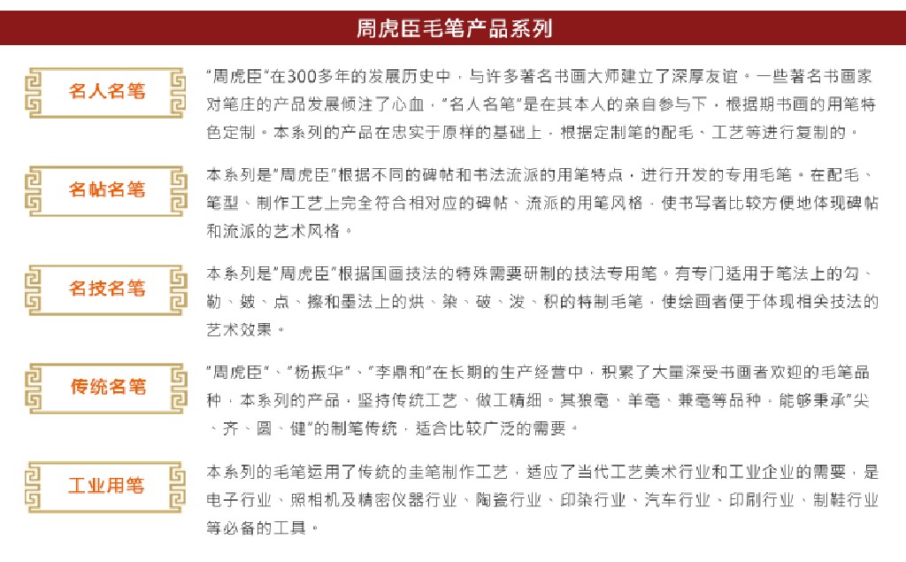 禾洛書屋】上海周虎臣乾隆遺制大長鋒(高級羊毫)行書/草書/篆書/隸書