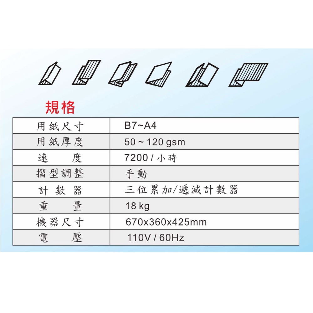 【摺紙機】SUPERFAX PF-A4 專業摺紙機 六種基本摺法 事務機 大量信件 開會通知 函件文書 郵件 折紙機 | 蝦皮購物