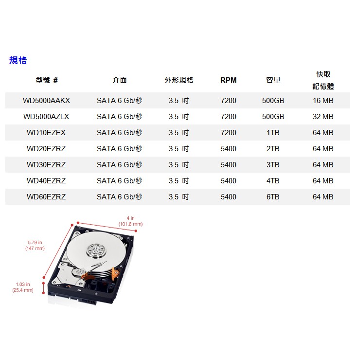 輸入品・未使用】WD50EZRX TW-