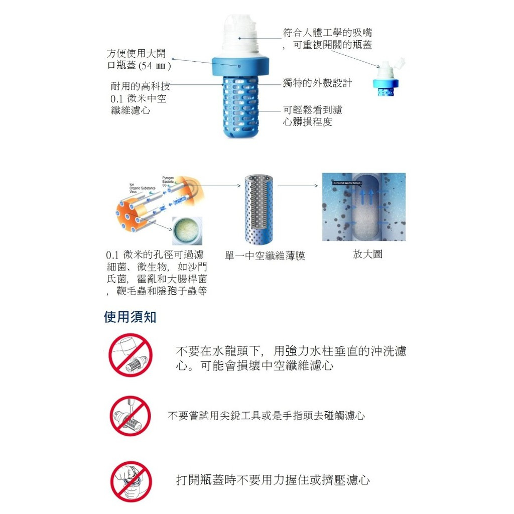【KATADYN 】瑞士 Befree 個人隨身濾水器濾芯 EZ-Clean Membrane Filter 80196 | 蝦皮購物