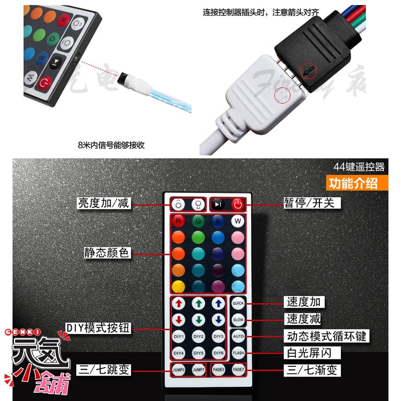 💥台灣現貨🥇RGB5050 LED防水燈帶 專用配件：IR44鍵紅外線遙控12V控制器組🏆10mm寬、4pin | 蝦皮購物
