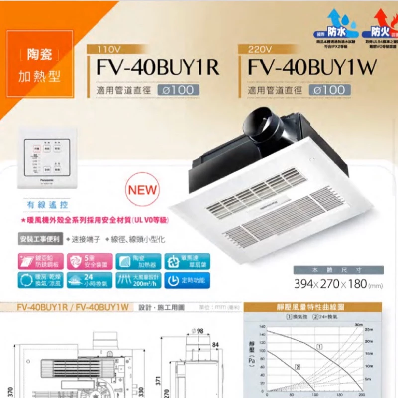 寒冬洗澡不再皮皮挫!給家人最溫暖的五重防護:Panasonic 國際牌 220V 浴室換氣暖風機 FV-40BUY1W 深度解析