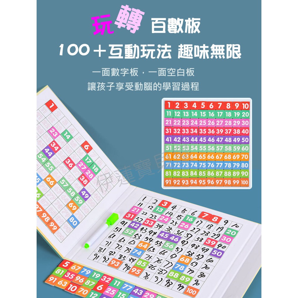 【伊蓮寶貝屋】兒童蒙氏磁性百數板 1-100板磁力板 早教數學 基礎加減乘除 | 蝦皮購物
