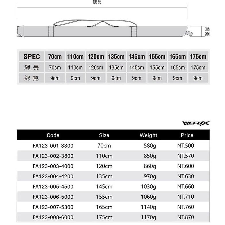 源豐釣具V-FOX 鉅灣VB-123 直式竿袋池釣海釣路亞船釣竿袋桿袋硬式直筒