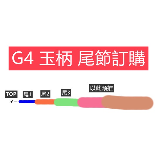 上興 G4 玉柄 尾節訂購 | 蝦皮購物
