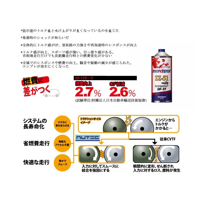 NUTEC】ZZ-51改DF-TF 超體感自排變速箱油| 蝦皮購物