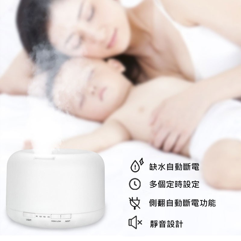 室內濕度的控制