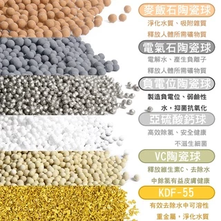 淨水過濾材料 濾石 亞硫酸鈣 富氫球 麥飯石 電氣石 VC球 KDF 水龍頭過濾 沐浴過濾 蓮蓬頭 過濾 除氯