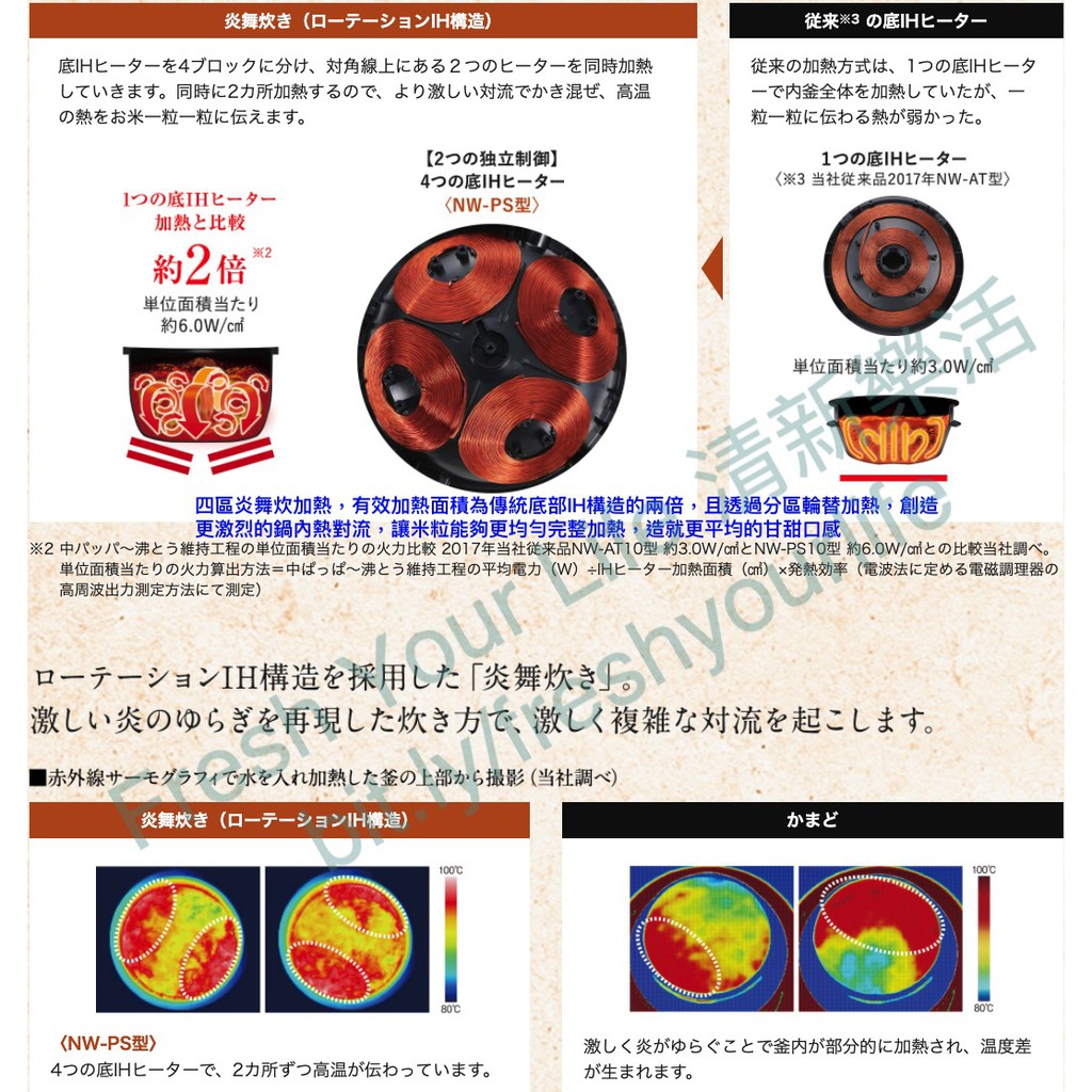 清新樂活~日本直送附中說Zojirushi象印NW-PU10次頂級六人份炎舞炊壓力