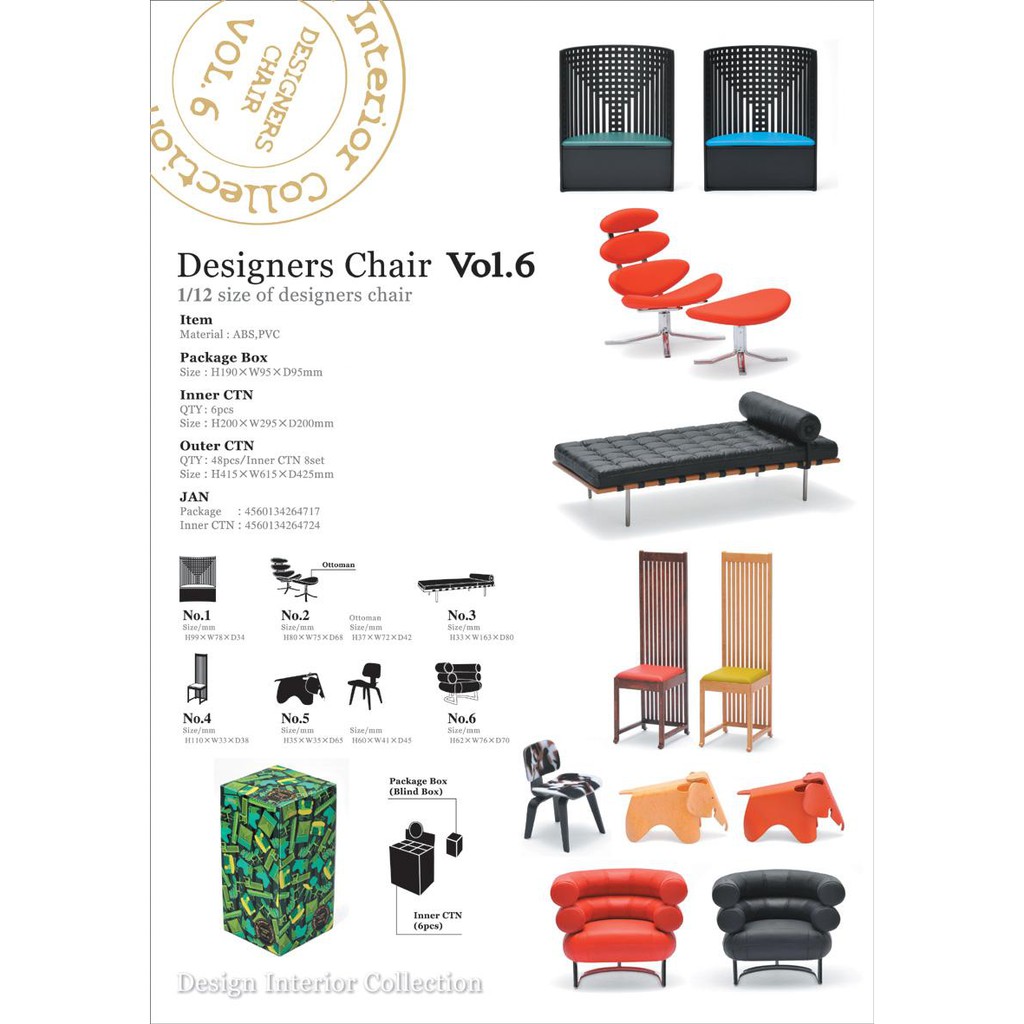 Design Interior Collection Designers Chair VOL.6 設計師模型椅1/12