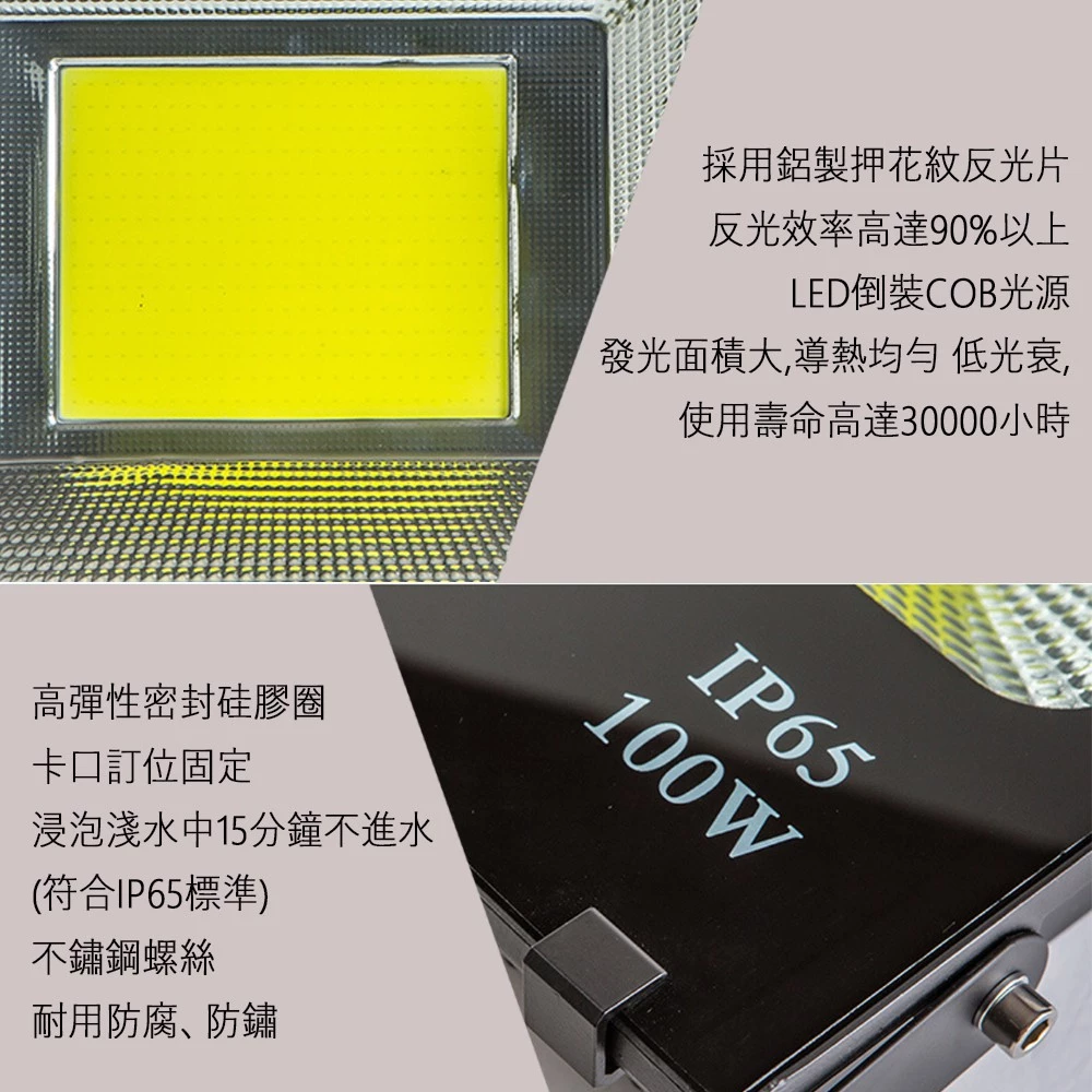 JOYA牌 LED戶外投光燈 工業等級 全電壓可用