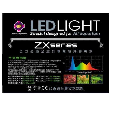 zx系列- 優惠推薦- 2024年5月| 蝦皮購物台灣