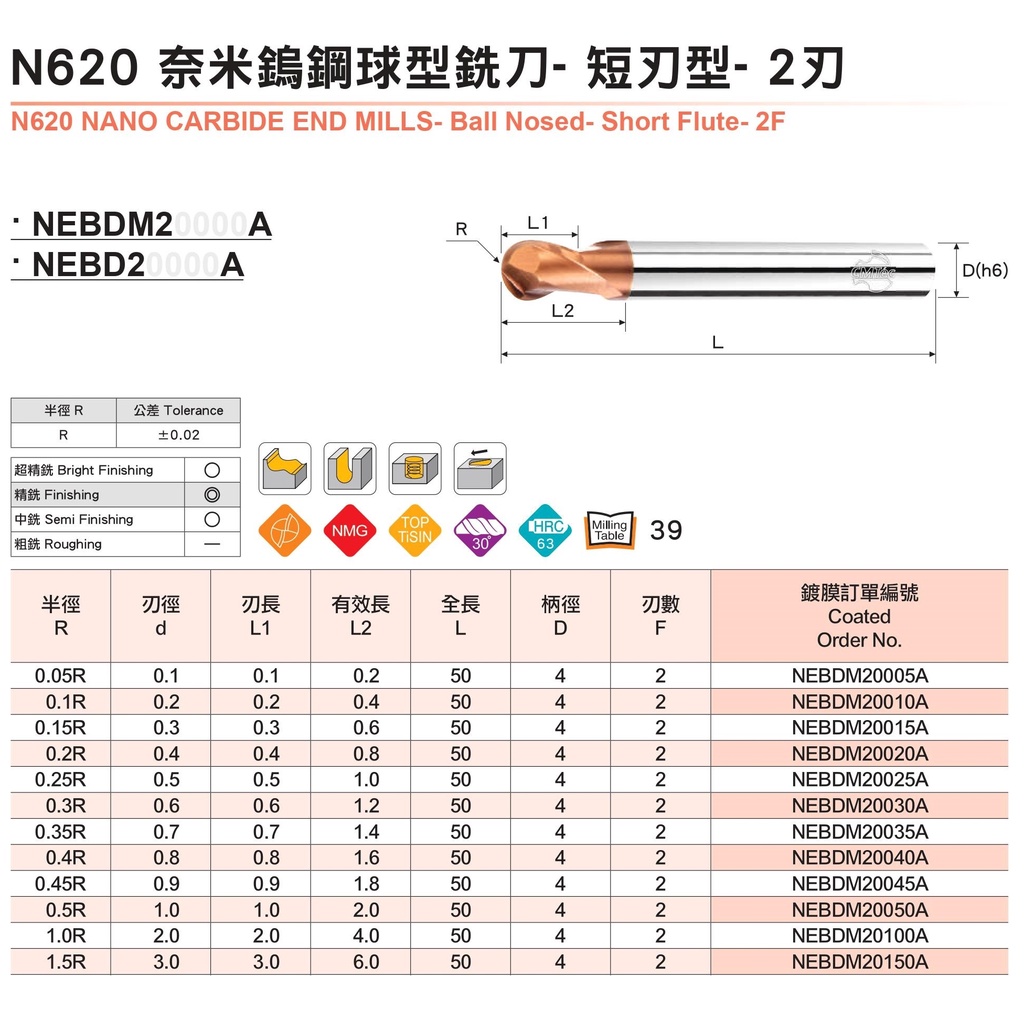 N620 奈米鎢鋼球型銑刀-短刃型-2刃 價格請來電或留言洽詢 | 蝦皮購物