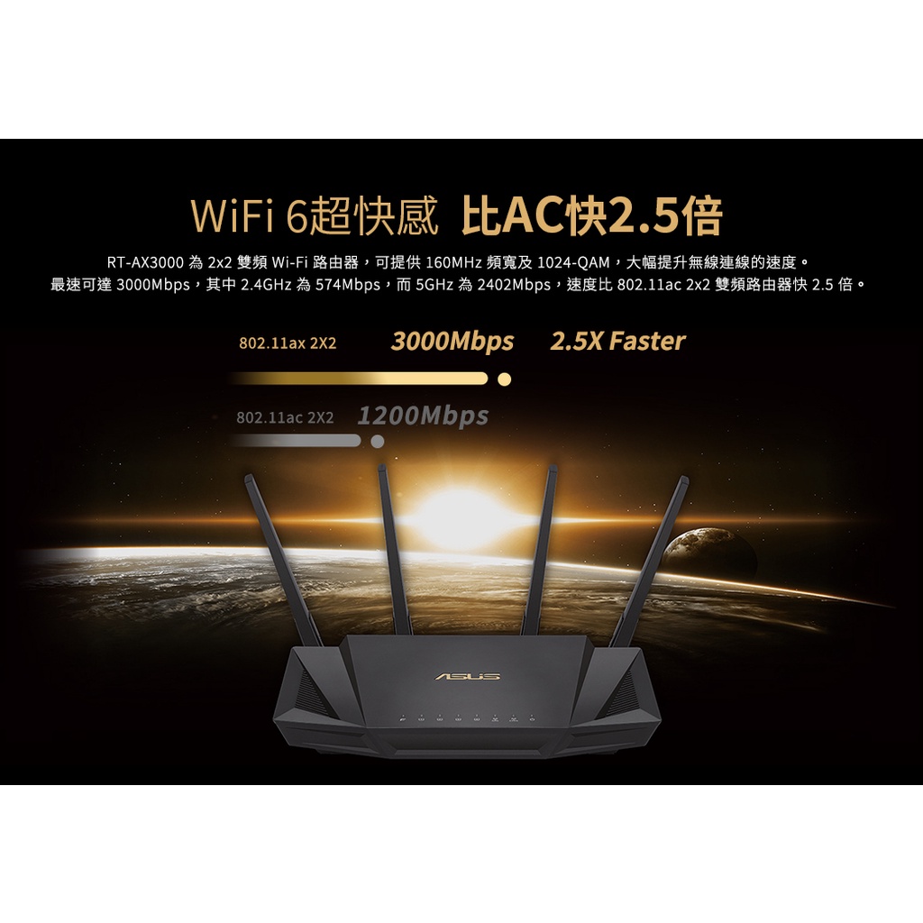 （限時特價中）ASUS華碩 RT-AX3000 AX3000 Ai Mesh 雙頻 WiFi 6 無線路由器(分享器) | 蝦皮購物