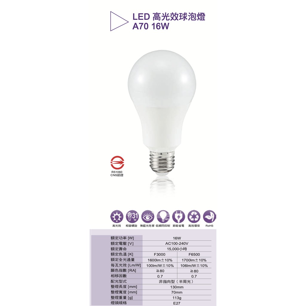 亮博士 LED 球泡 10W 13W 16W 保固兩年 E27全電壓 球泡燈 | 蝦皮購物
