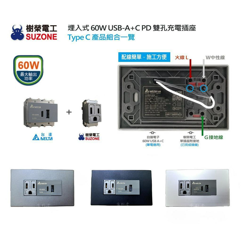 極簡 厚實 60W 最快 可充筆電【台達電】電子發票 USB A+C PD 充電插座 Type C 插座 快充插座 樹榮 | 蝦皮購物