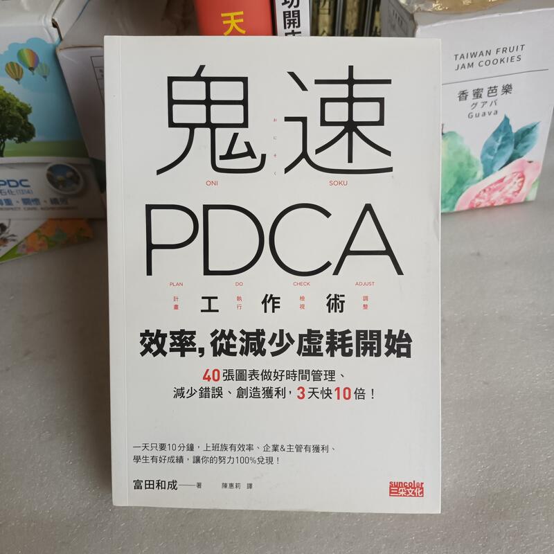 鬼速PDCA