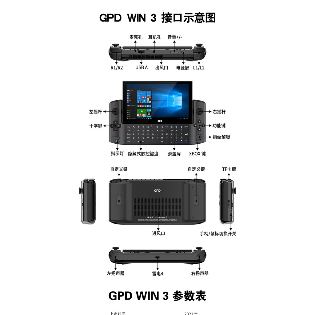 全新GPD Win3 i7-1195G7 最新機種WIN10 5.5吋小筆電攜帶型遊戲掌機繁體