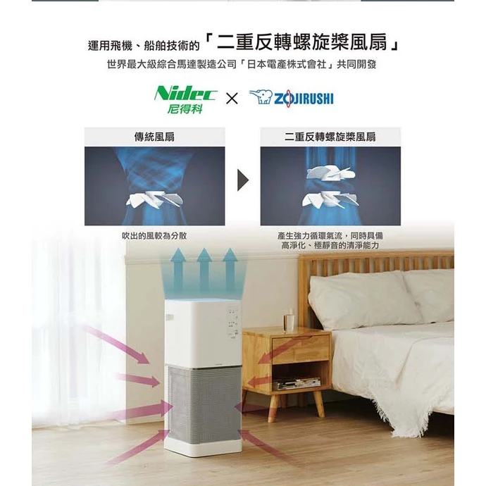 極致安靜的呼吸美學！象印 ZOJIRUSHI 塔型空氣清淨機 PU-AAF50：大風量與零擾眠的完美平衡