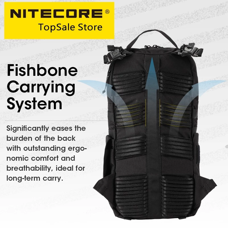 【2026戰術通勤】魚骨背負與極致快取！NITECORE BP18：為 EDC 而生的 18L 變形金剛