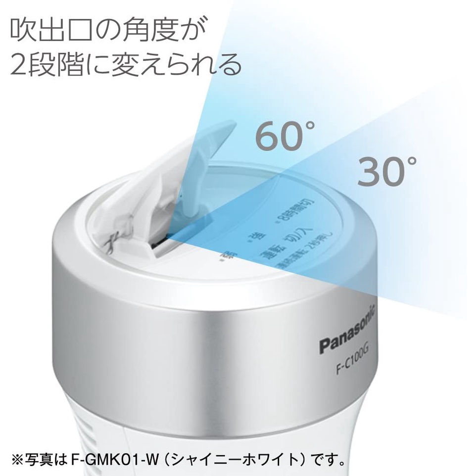 Panasonic 車載用空気清浄機 F-GMK01-W F-GMK01-W 車載用空気清浄器 1台 Panasonic(パナソニック) 【通販