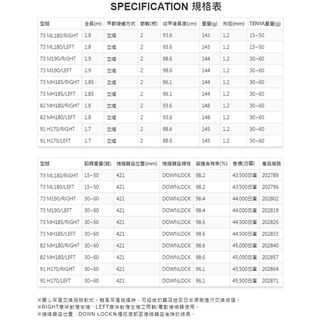 Shimano Saber Master Xr Tenya 82Mh 180Right (Baitcasting 2 Piece