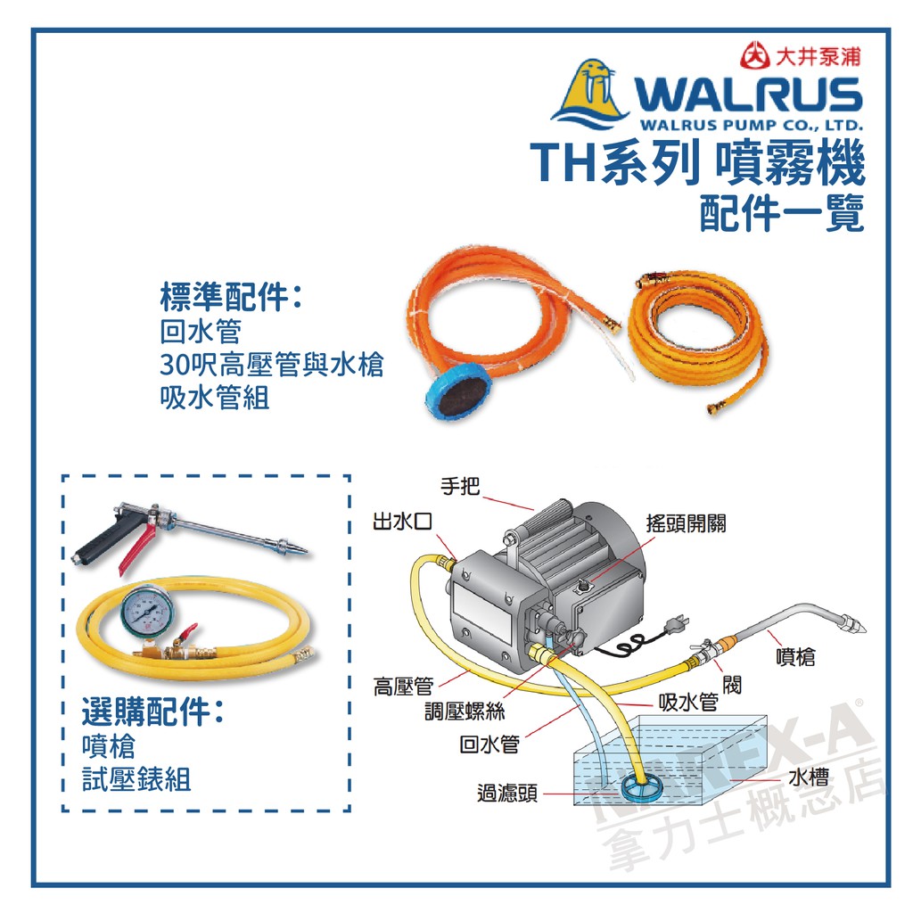 拿力士概念店】 WALRUS 大井泵浦TH400P 大井噴霧機清洗機∞含稅附發票