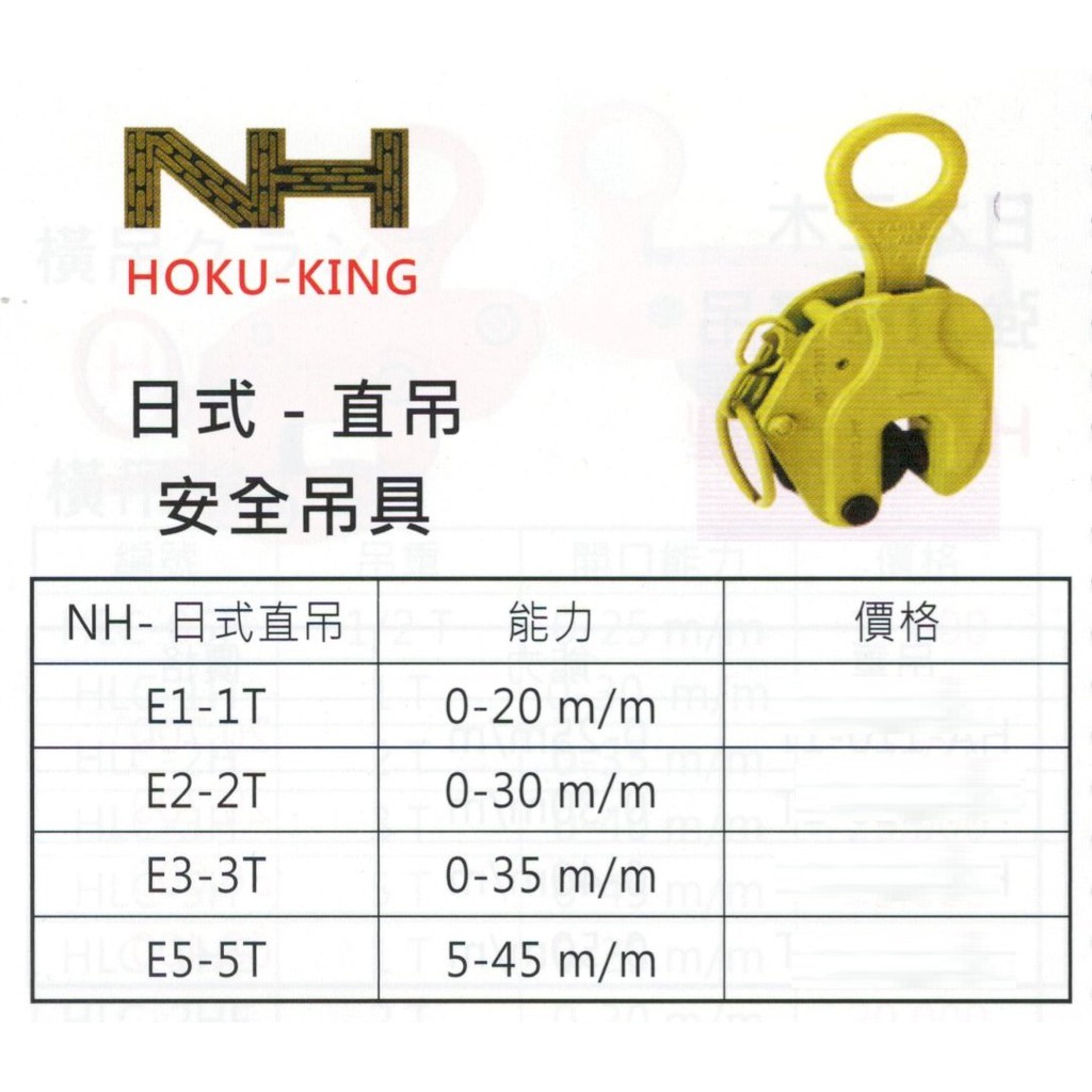 NH 安全吊具 日式-直吊 立吊鋼板夾具 鋼板夾具直吊 立吊 鐵板吊具 E1-1T/E2-2T/E3-3T/E5-5T | 蝦皮購物