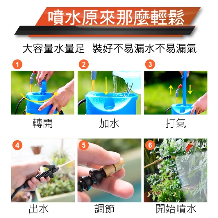 大面積清潔的省力救星！新錸家居 8L 氣壓式可肩背噴霧器：專業防護與高效園藝的「巨無霸」首選