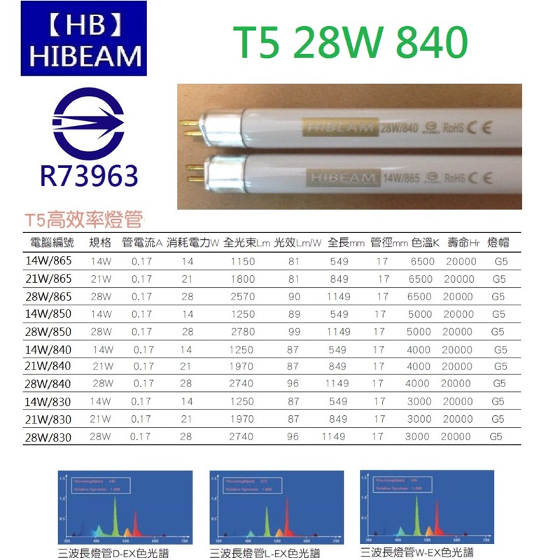 HIBEAM】T5燈管28w 4000k 840 暖白光自然光827 2700k黃光| 蝦皮購物