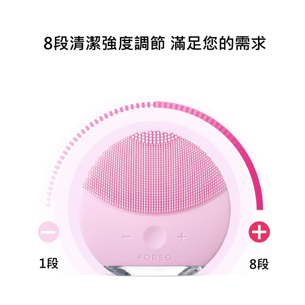 カタログギフトも！ Luna mini2 FOREO F6255 grupoalcopanama.com