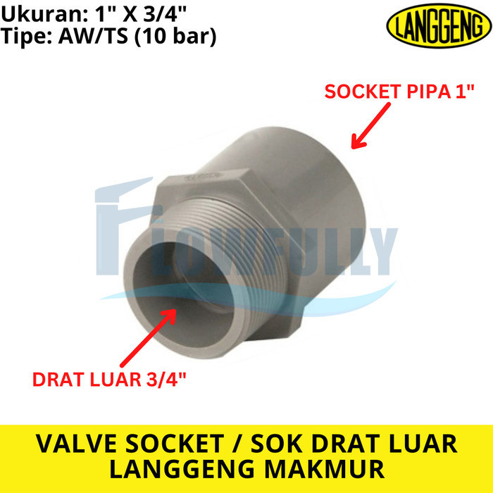 Valve SOCKET AW 3/4 X 1 英寸持久襪 SOK DRAT 外 TS 厚 PVC | 蝦皮購物