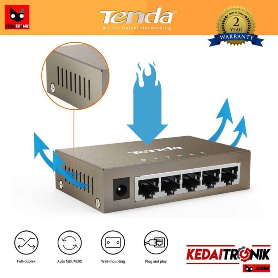 Tenda交換機集線器千兆帳篷teg-1005d 5口TEG 1005鐵TEG1005D 5P | 蝦皮購物