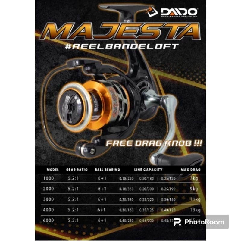 Daiwa RZ 2000 Reel