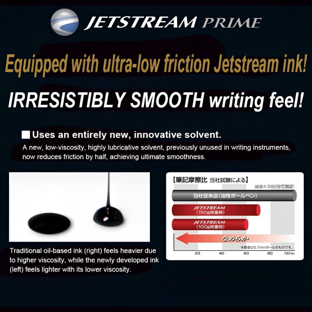 Uni Jetstream Prime 3&1四合一多功能筆/日本製/全金屬旋轉軸/0.5 0.7 | 蝦皮購物