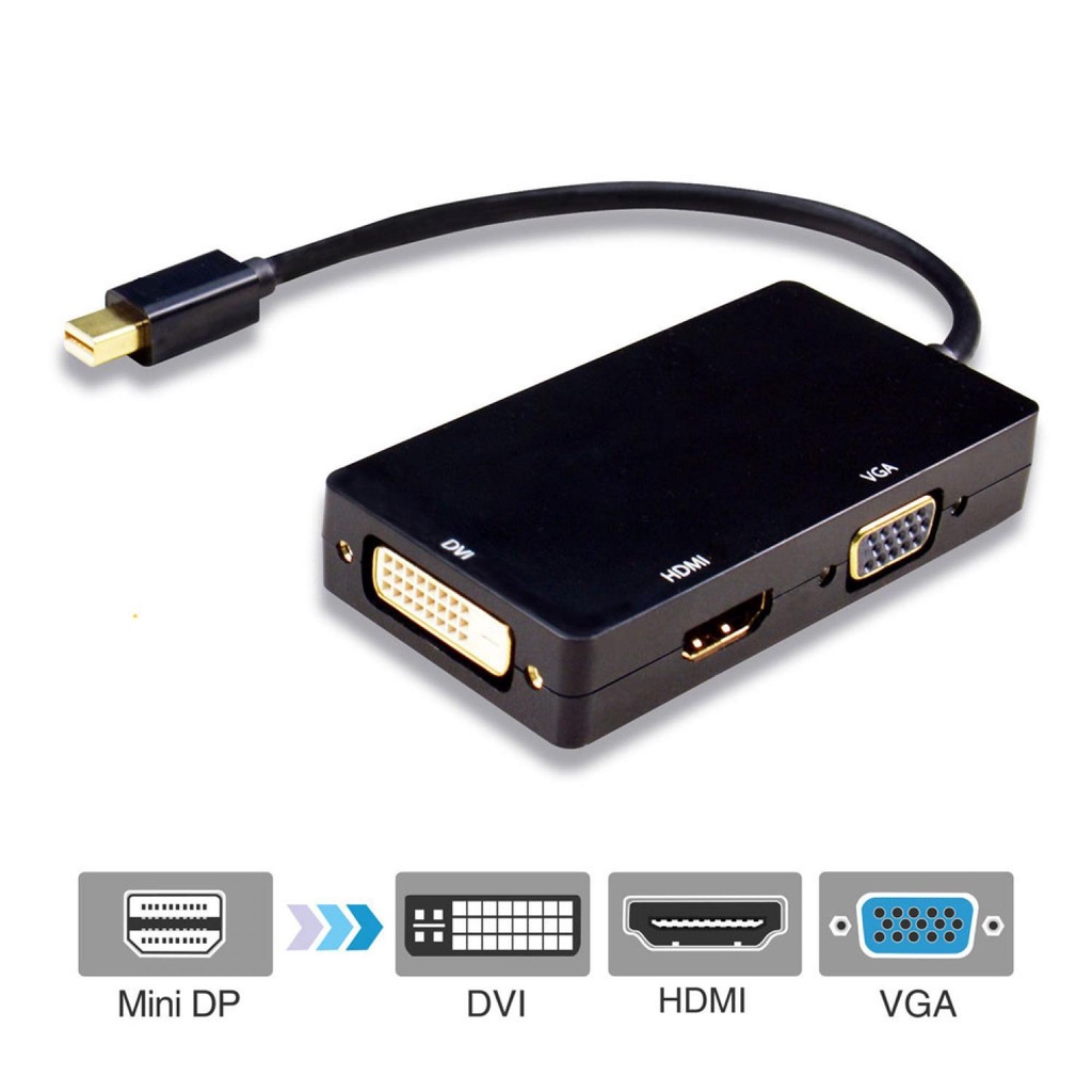 Mini display to vga on sale adapter