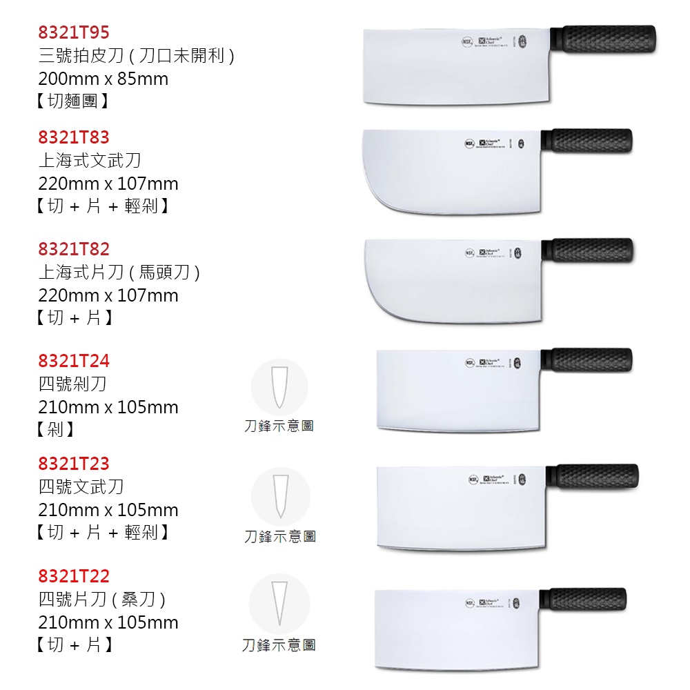 六協實用系列中式廚刀 8321系列 萬用料理刀 文武刀 片刀 剁刀 廚刀 西式骨刀 | 蝦皮購物