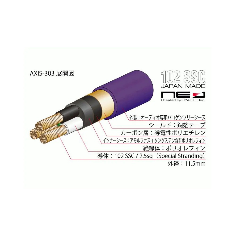 淘兒] Oyaide Neo AXIS-303 GX 電源線(品字HiFi 發燒音響電源功放CD