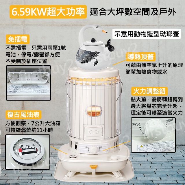 【CORONA】 日本製 SL-6622 煤油暖爐 機能同SL-6621 適合頂樓加蓋 露營 可加購油槍 滑輪板 油芯