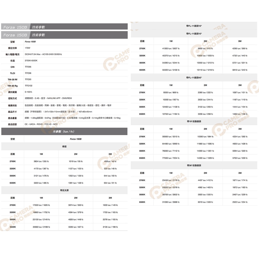Nanlite 南光 Forza 150B 原力150 LED 雙色溫聚光燈 攝影燈 持續燈 南冠 相機專家 公司貨 | 蝦皮購物