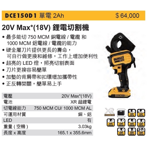 Dce150d1 hotsell