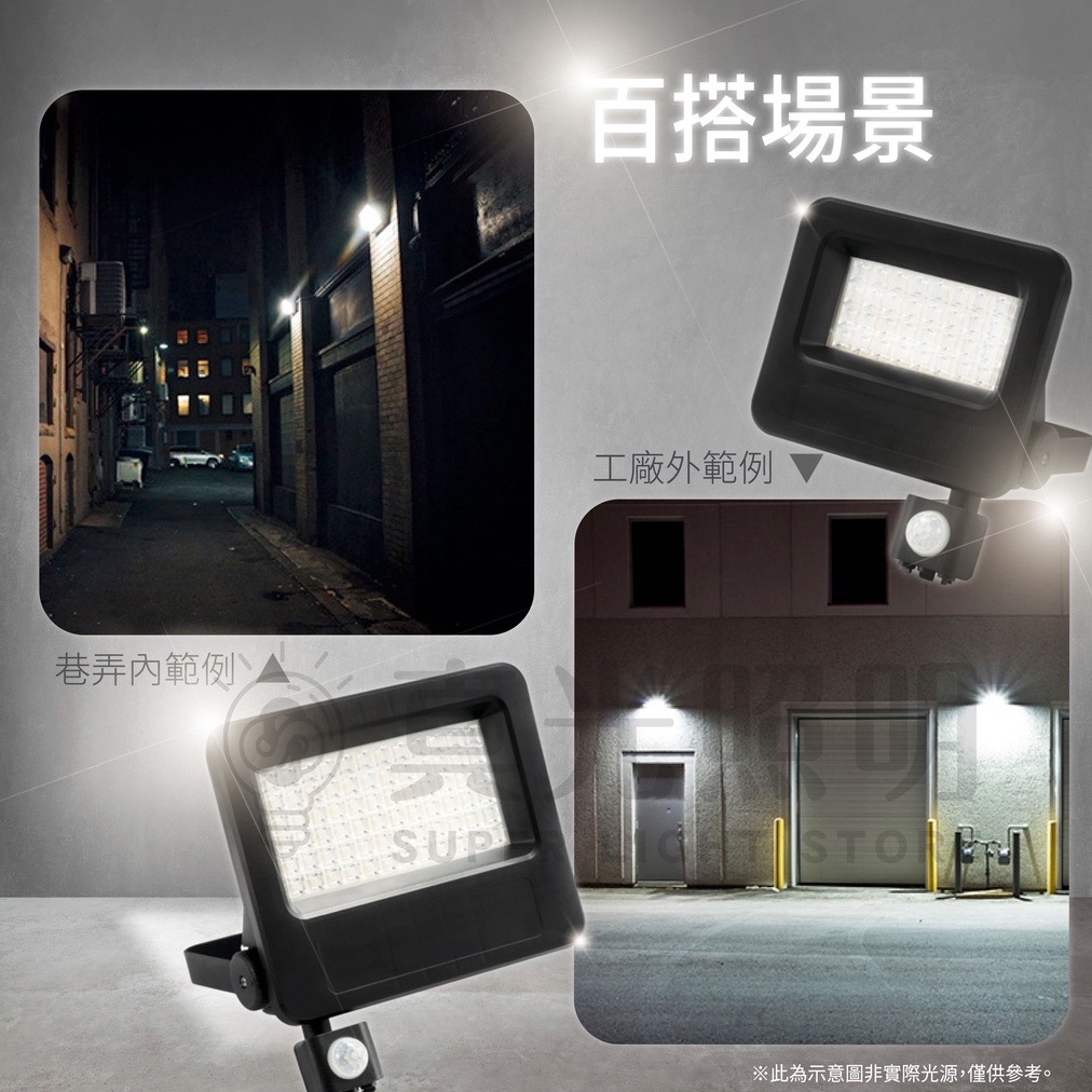 億光 LED 感應投光燈 30W/50W IP65 防水防塵 全電壓 紅外線感應 白光黃光 停車場燈 車道燈 庭院燈 | 蝦皮購物
