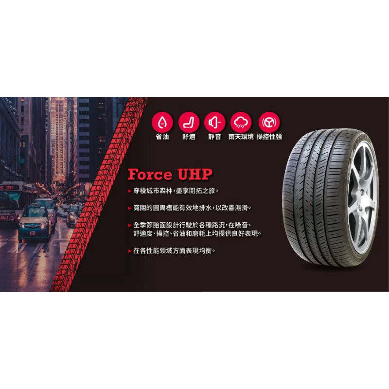 Atlas Force UHP Tire 235/30R20 88W XL – All Season High Performance, 1 New Tire