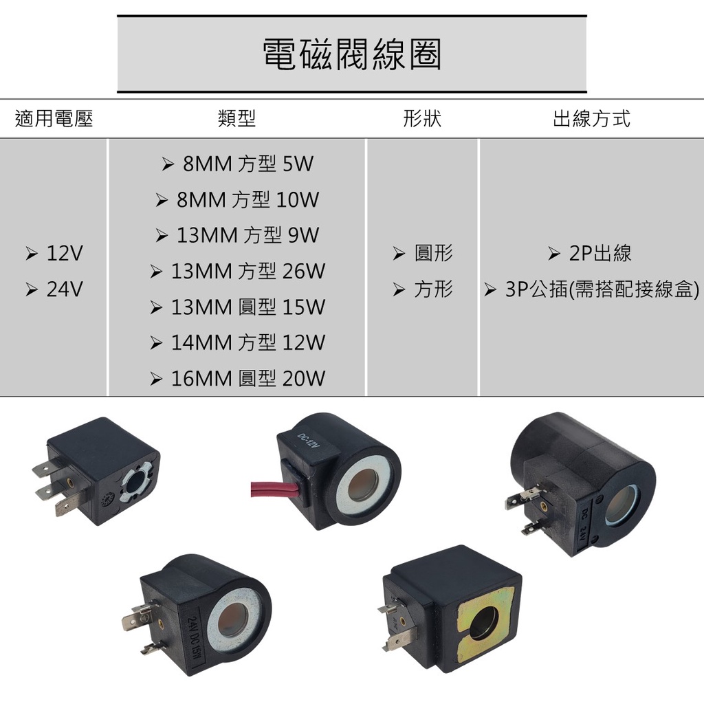 【電磁閥線圈】【直流 12V 24V】【孔徑 8 13 14 16 19 20 21 23】液壓 油壓 尾門油壓 電磁閥 | 蝦皮購物