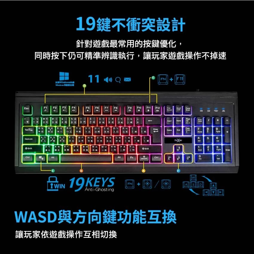 第一套電競裝備,就從這裡開始——FOXXRAY 灰燼狂狐 FXR-KMP-06 完整評測