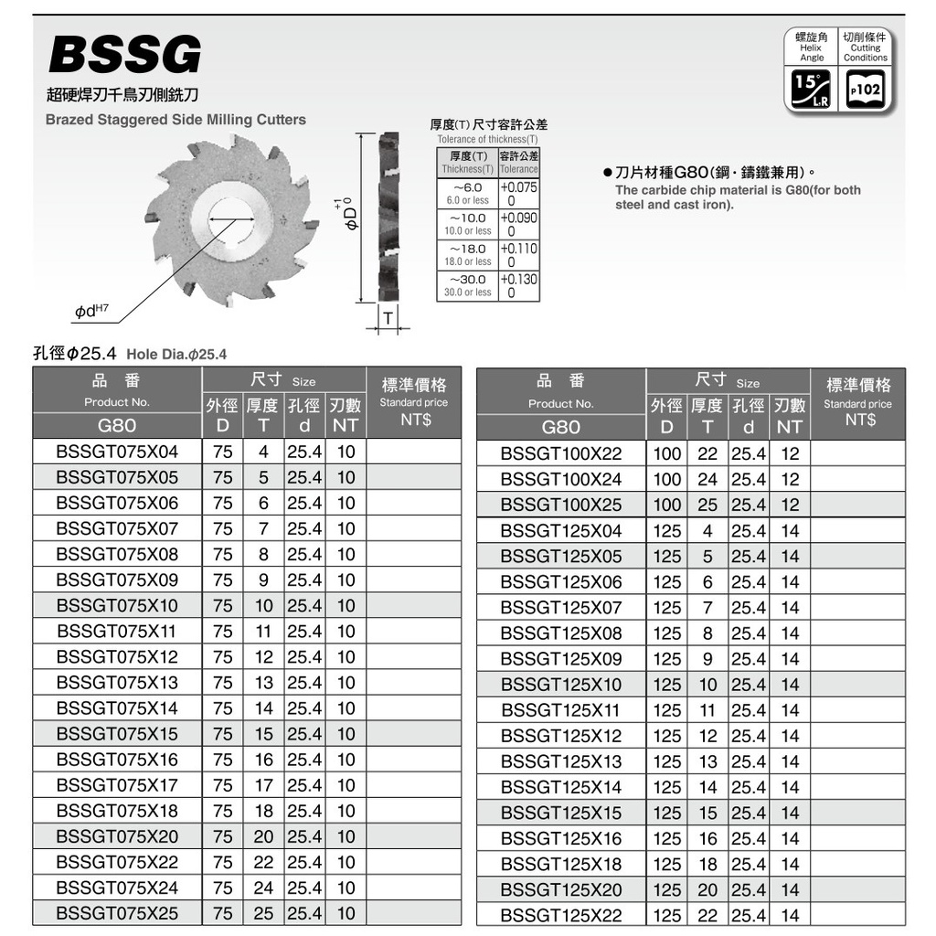 岡崎 Okazaki 超硬焊刃千鳥刃側銑刀 BSSG 價格請來電或留言洽詢 | 蝦皮購物